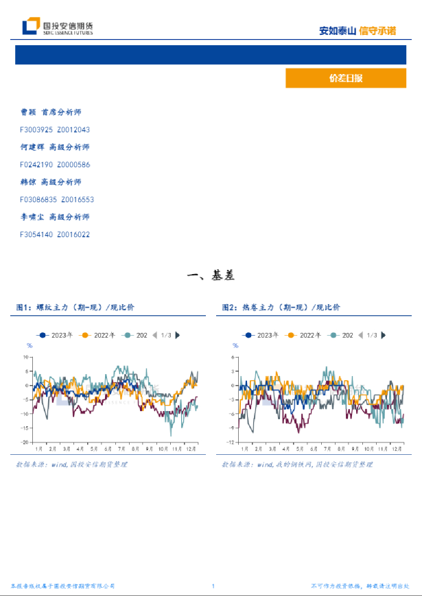 黑色金属价差概览