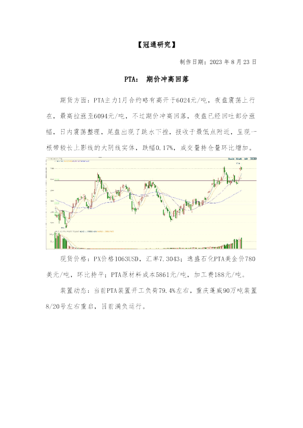 PTA：期价冲高回落