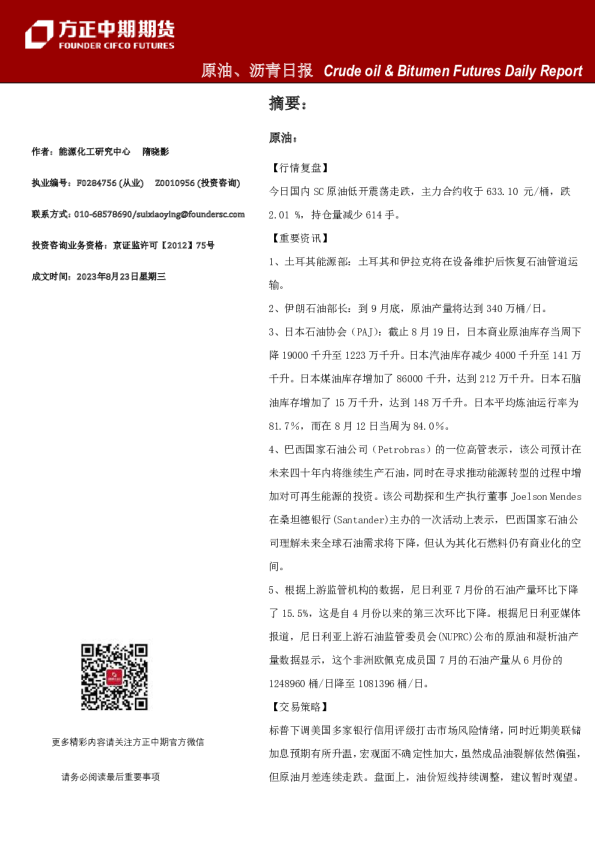 原油、沥青日报