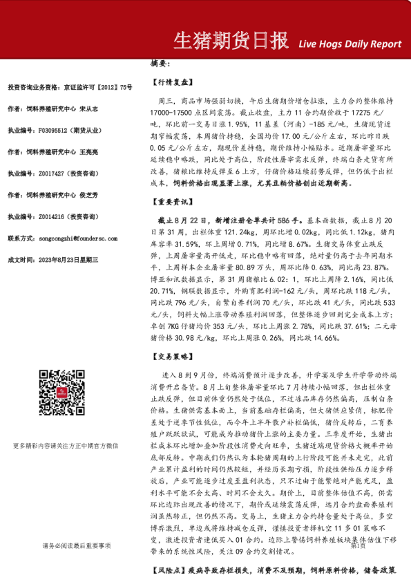 生猪期货日报