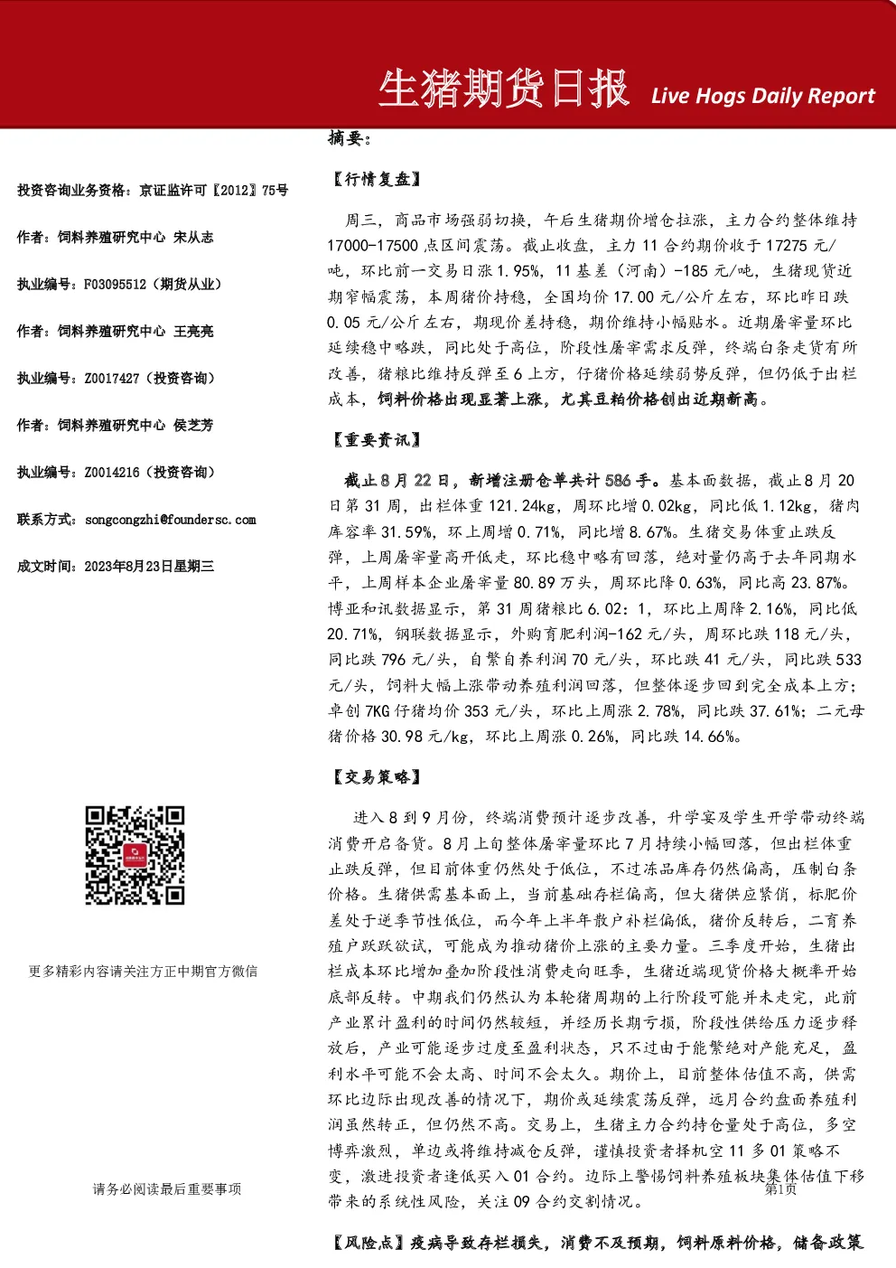 生猪期货日报