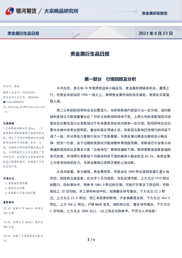 贵金属衍生品日报