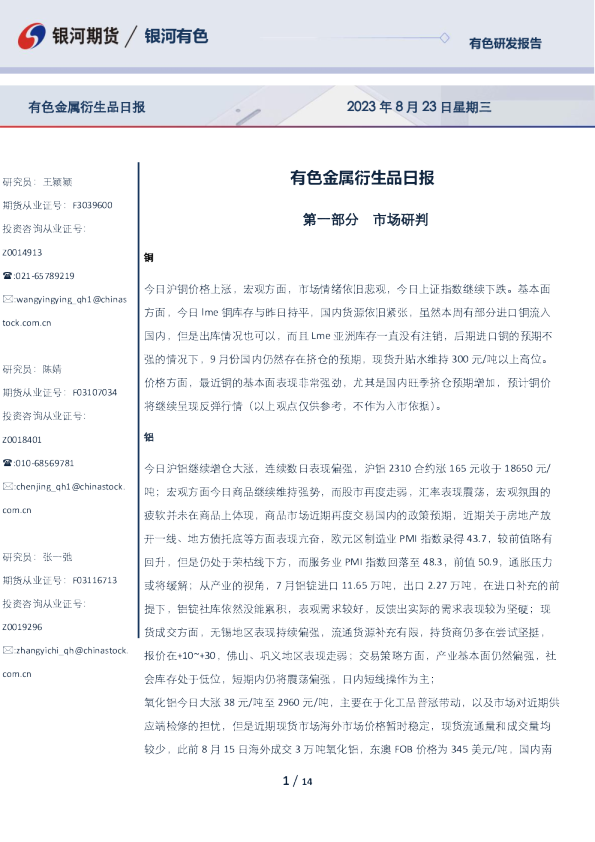 有色金属衍生品日报