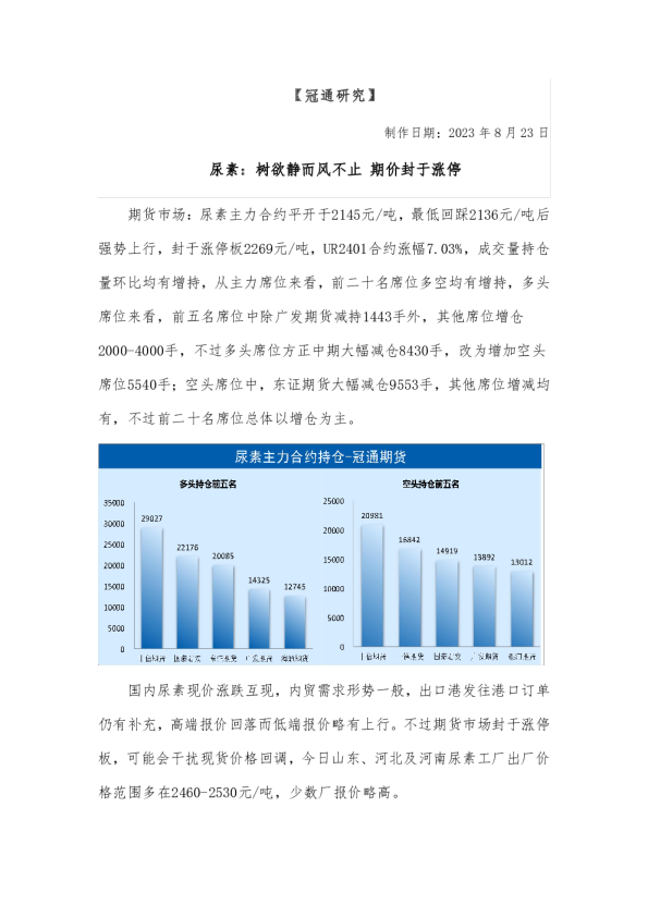 尿素：树欲静而风不止 期价封于涨停