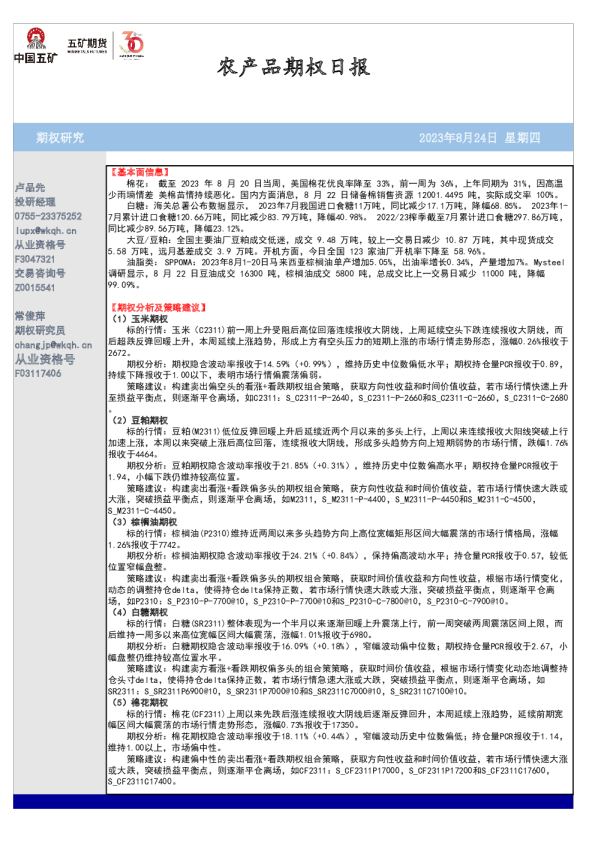 农产品期权日报