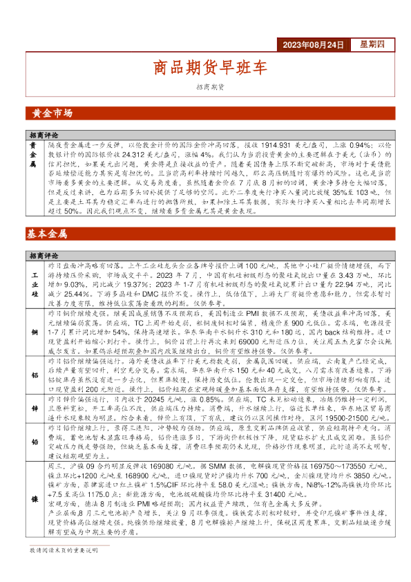 商品期货早班车