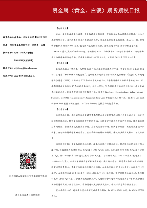 贵金属（黄金、白银）期货期权日报