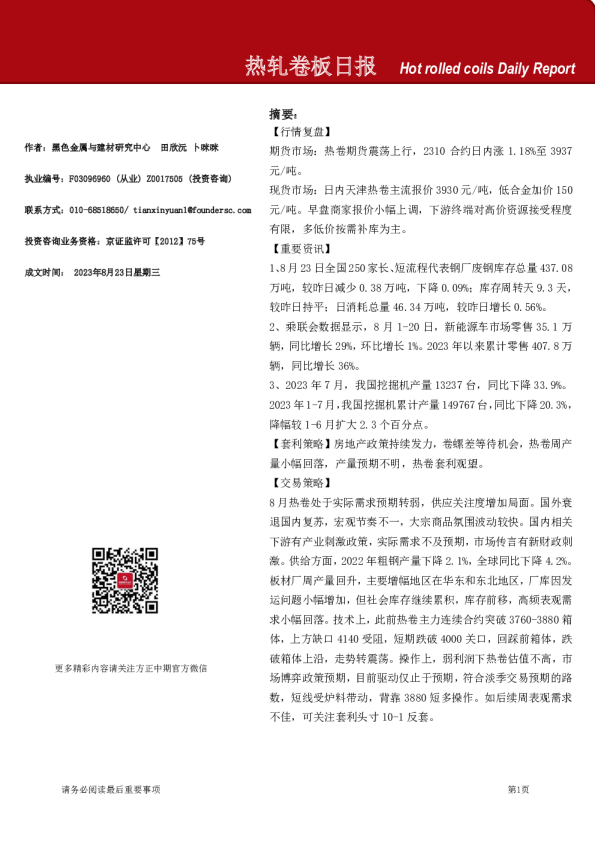 热轧卷板日报