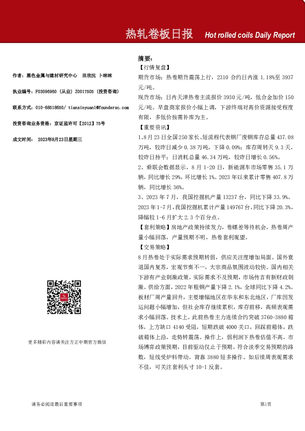 热轧卷板日报