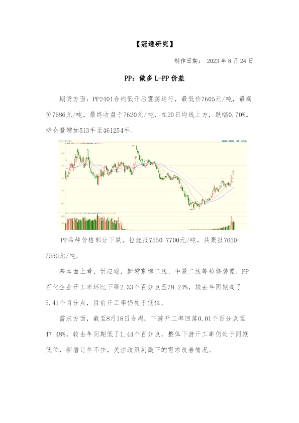 PP：做多L-PP价差