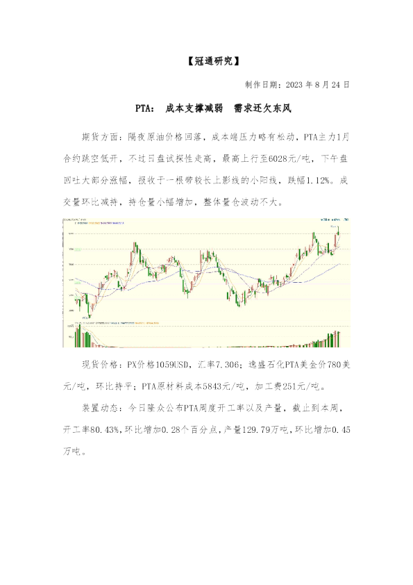 PTA：成本支撑减弱 需求还欠东风