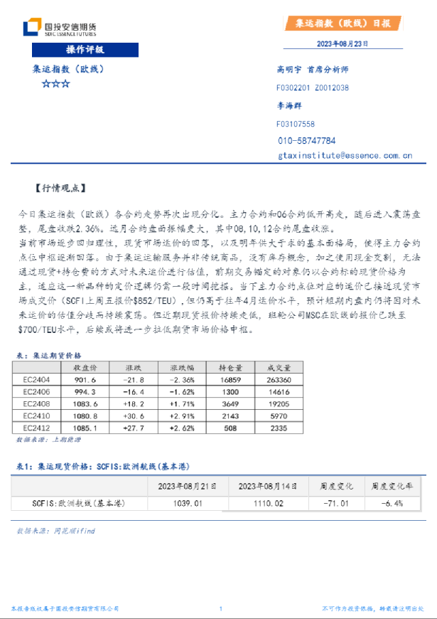 集运指数（欧线）日报