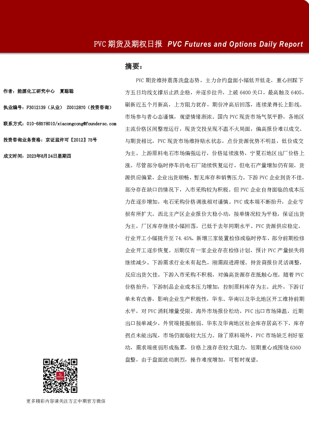 PVC期货及期权日报