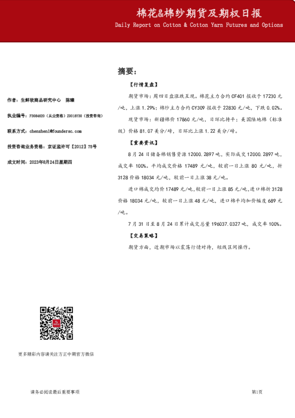 棉花&棉纱期货及期权日报