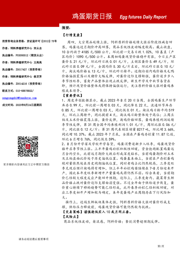 鸡蛋期货日报