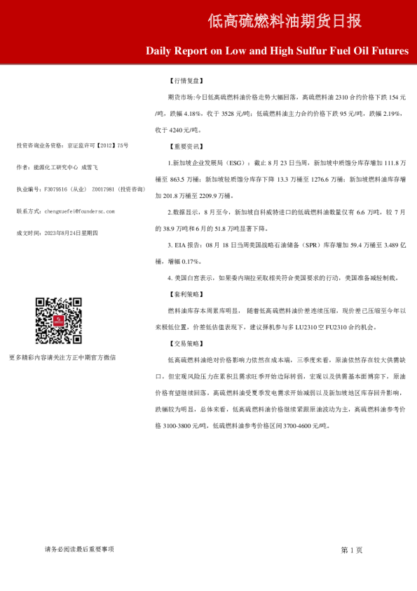 燃料油期货日报