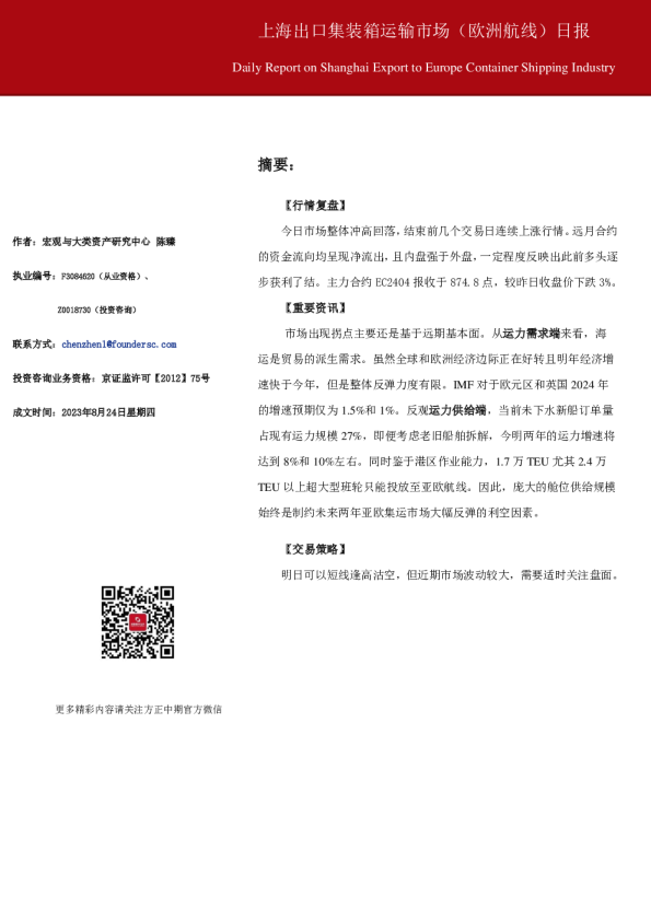 上海出口集装箱运输市场（欧洲航线）日报