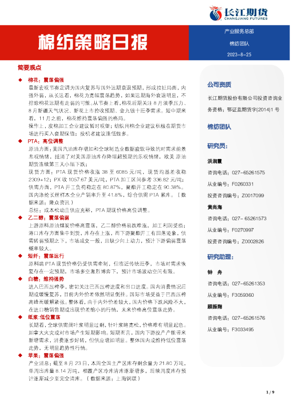 棉纺策略日报
