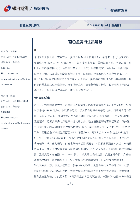 有色金属衍生品晨报