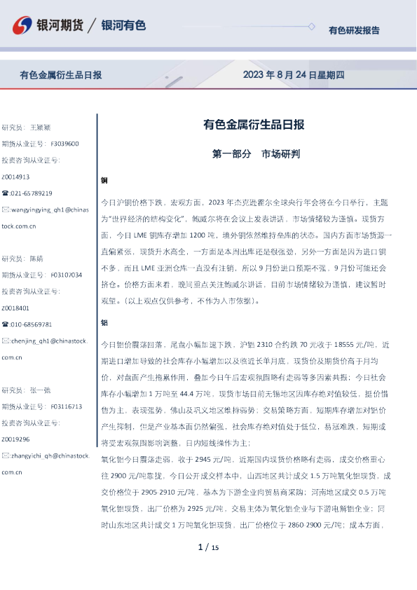 有色金属衍生品日报