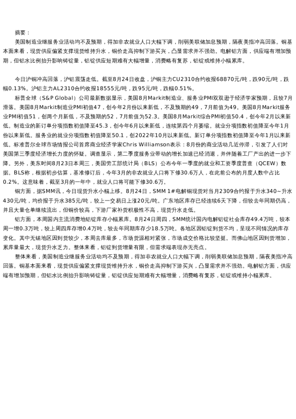 【有色金属】日报-2023-08-24 多头动能不足,铜价冲高回落