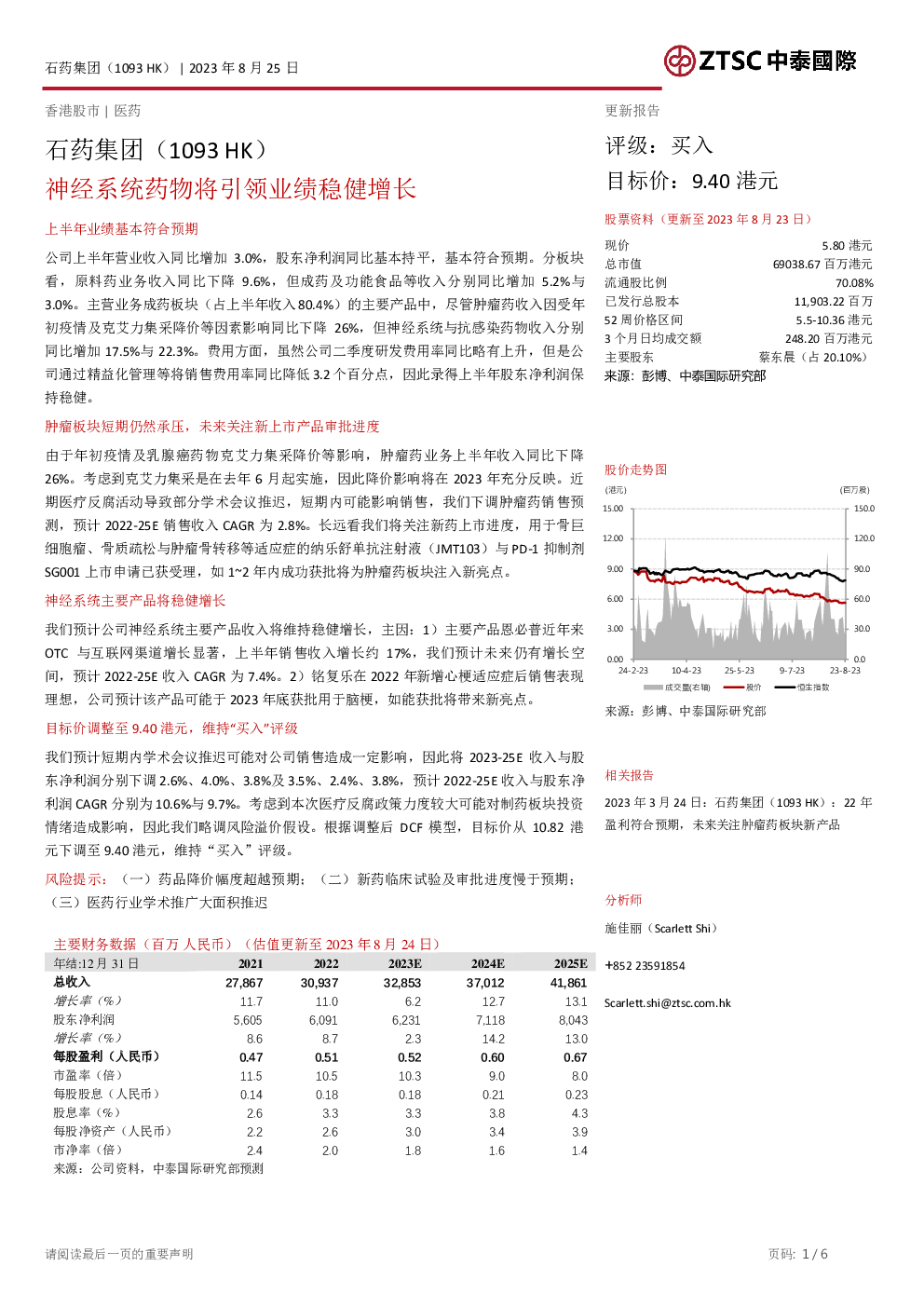 石药集团,01093 2023-08-25 中泰国际 陈***