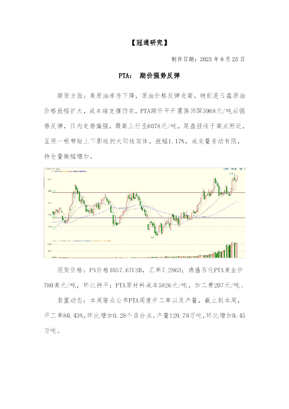 PTA：期价强势反弹