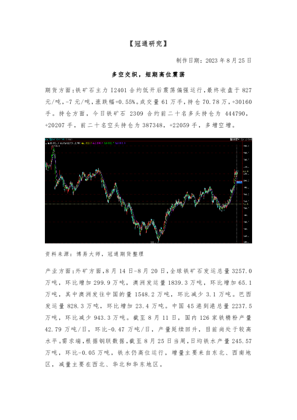 多空交织，短期高位震荡