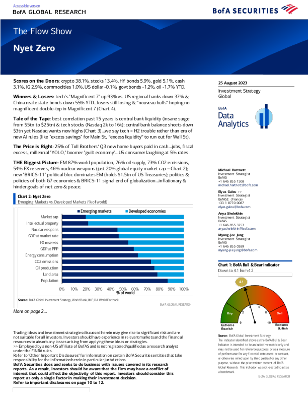 The Flow Show ： Nyet Zero