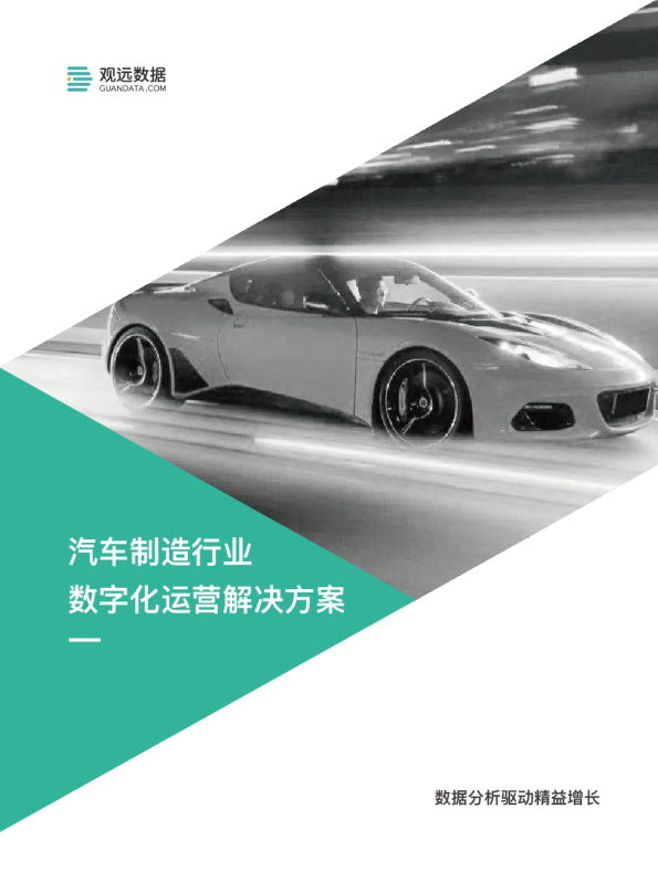 『汽车制造』数字化运营解决方案