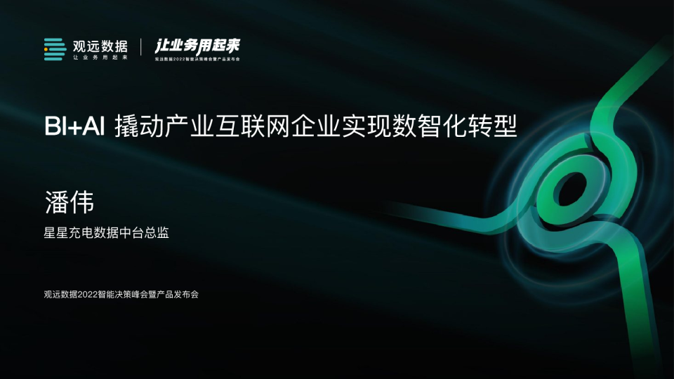 BI+AI撬动产业互联网企业实现数智化转型