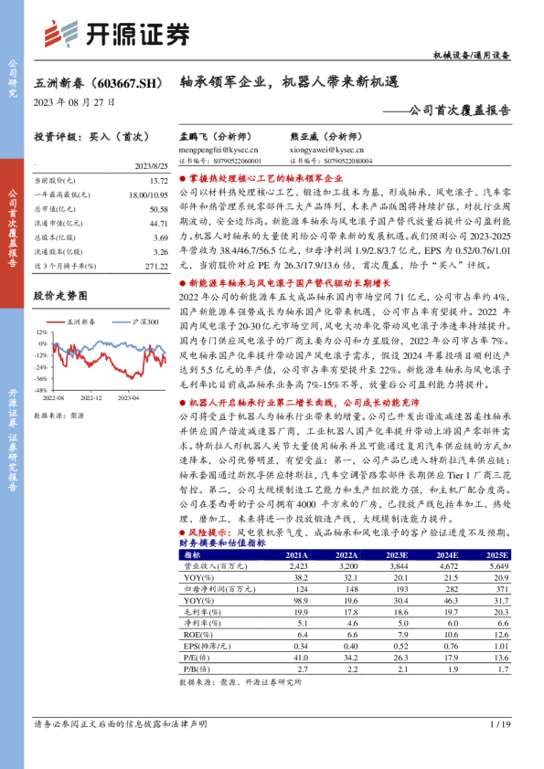 轴承领军企业,机器人带来新机遇