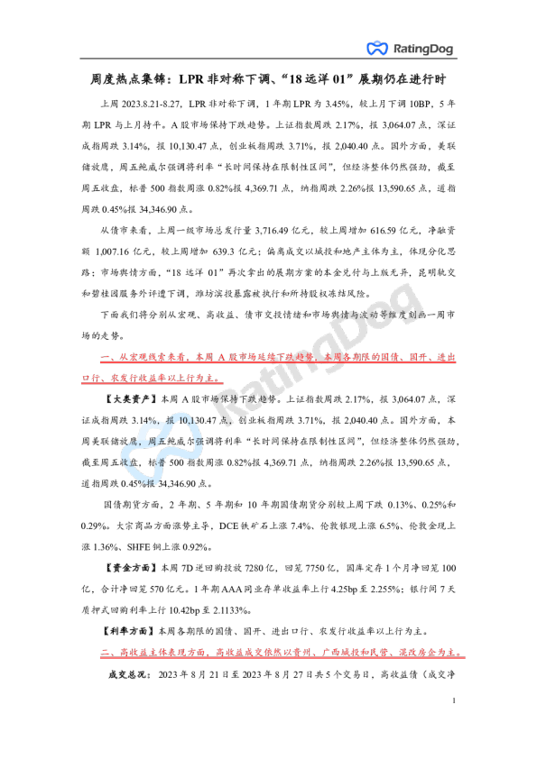 周度热点集锦：LPR非对称下调、“18远洋01”展期仍在进行时