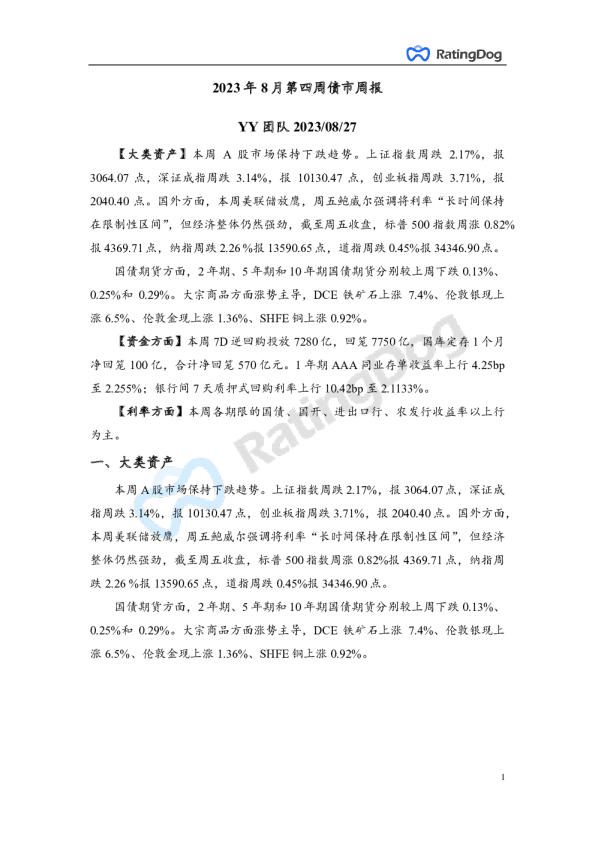 2023年8月第四周债市周报