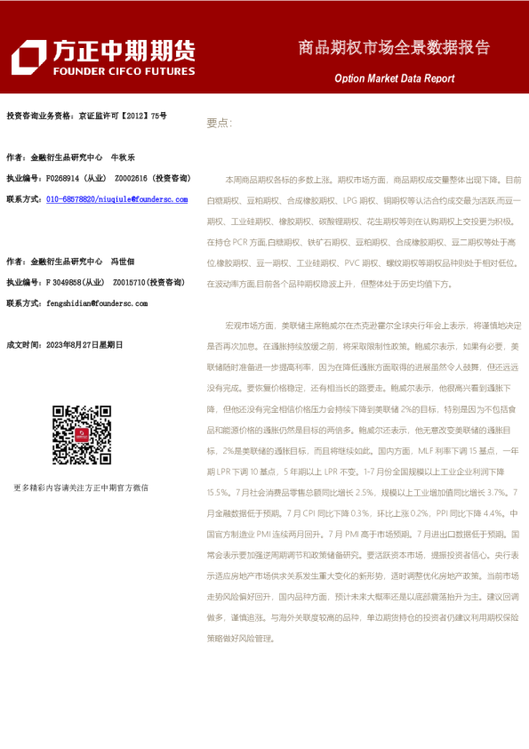 商品期权市场全景数据报告