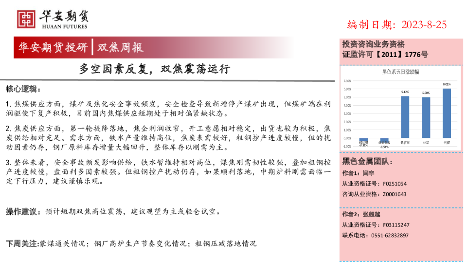 双焦周报：多空因素反复，双焦震荡运行