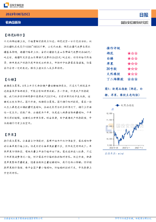 软商品板块日报