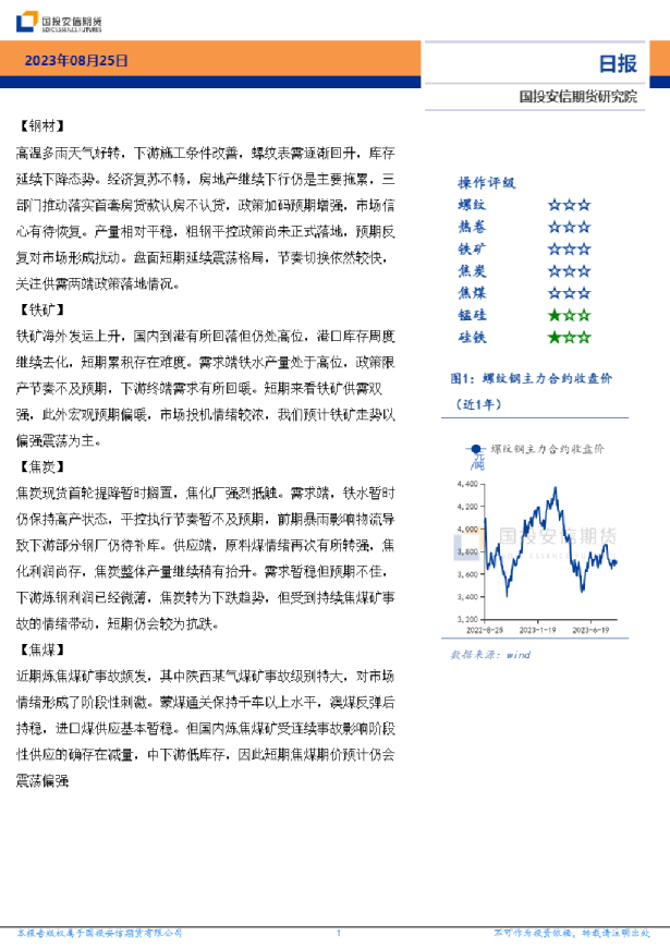 黑色金属日报