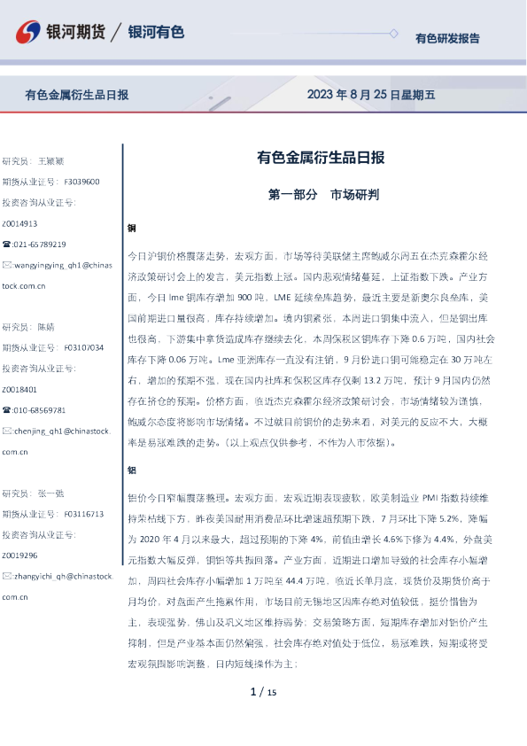 有色金属衍生品日报