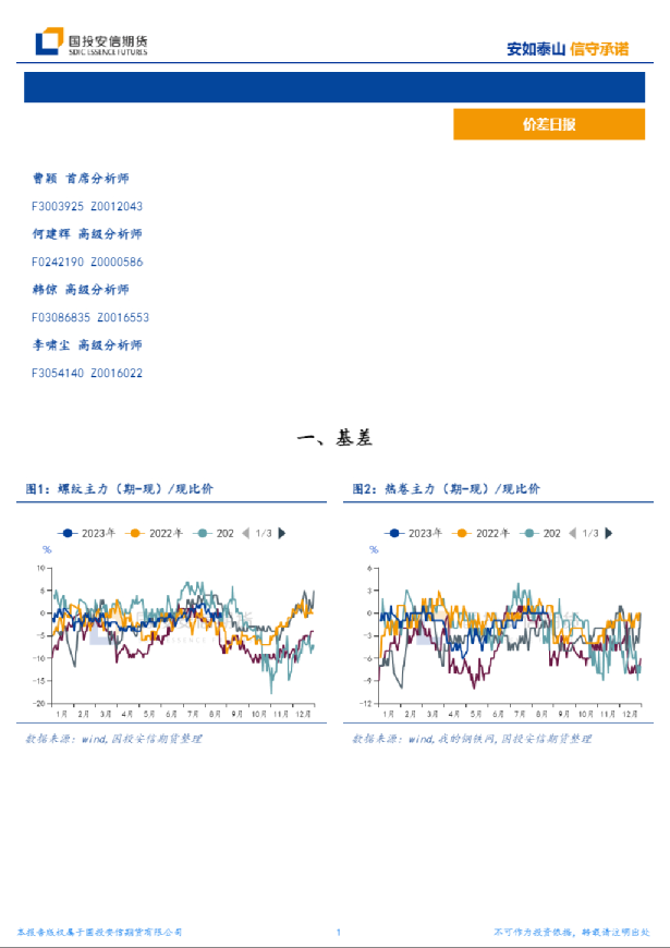 黑色金属价差概览