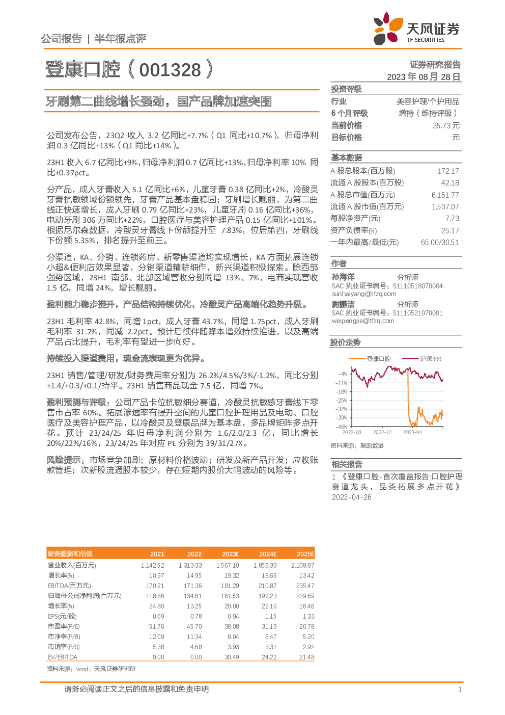 登康口腔,001328 2023-08-28 孙海洋、尉鹏洁 天风证券 张***