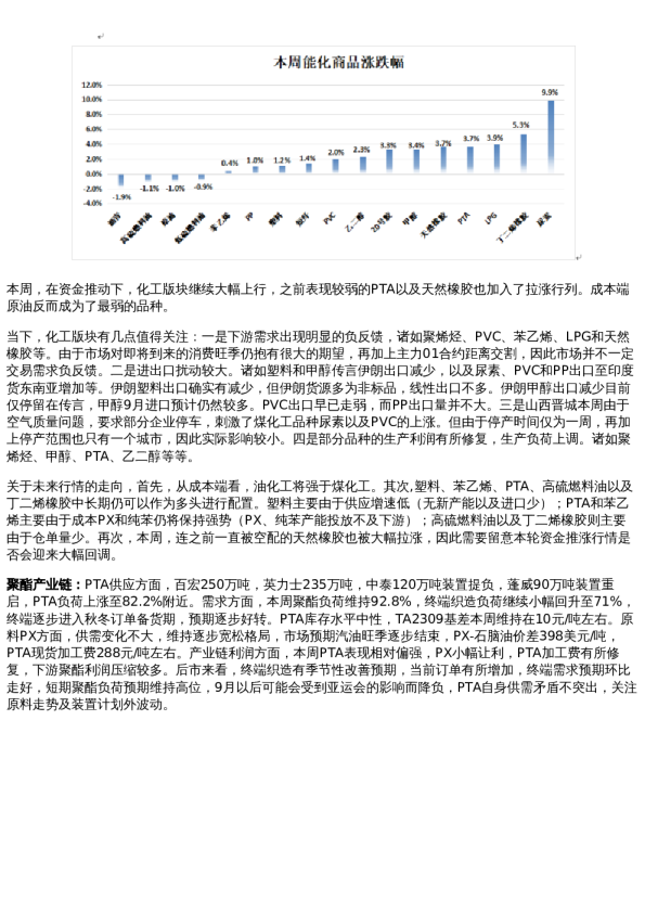 专题 | 新湖期货“能化汇”