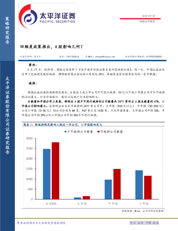 策略点评报告：四维度政策推出，A股影响几何？