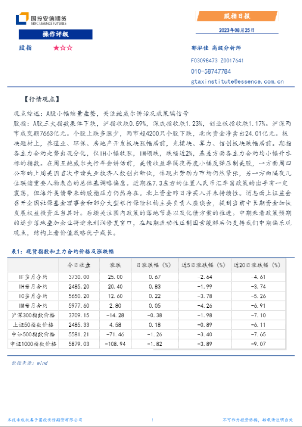 安信期货股指日报