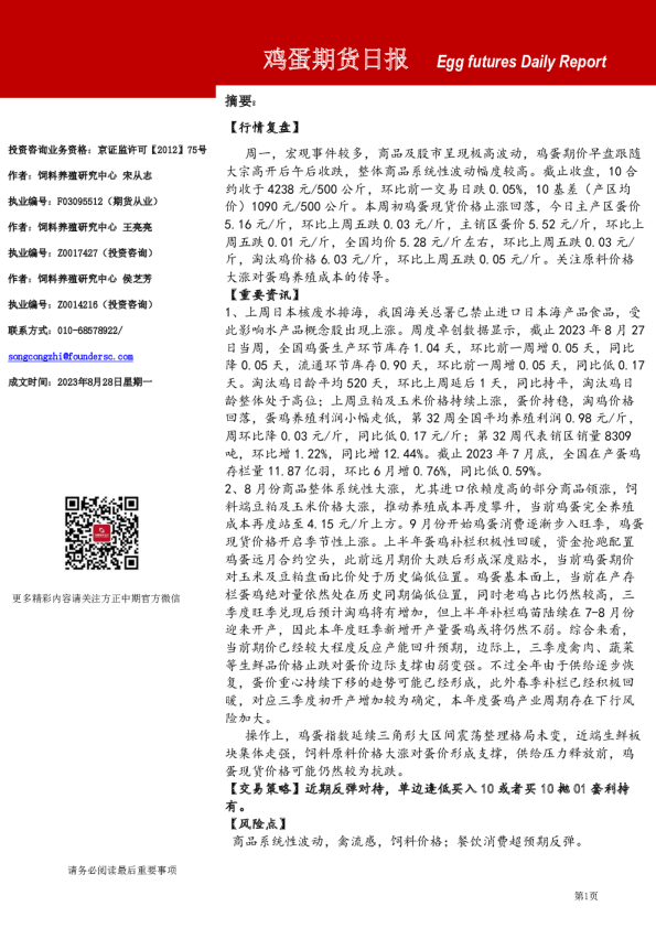 鸡蛋期货日报