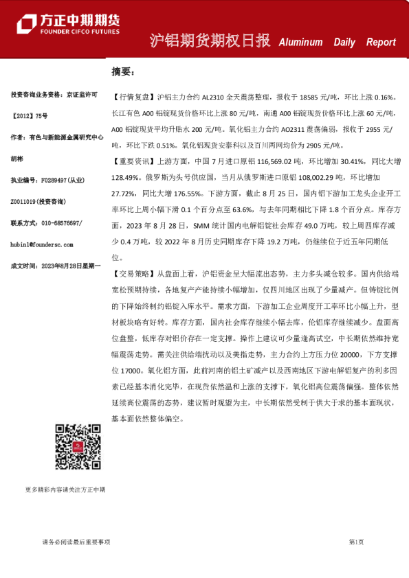 沪铝期货期权日报