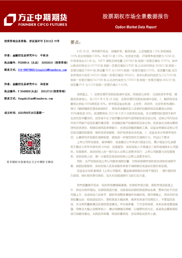 股票期权市场全景数据报告