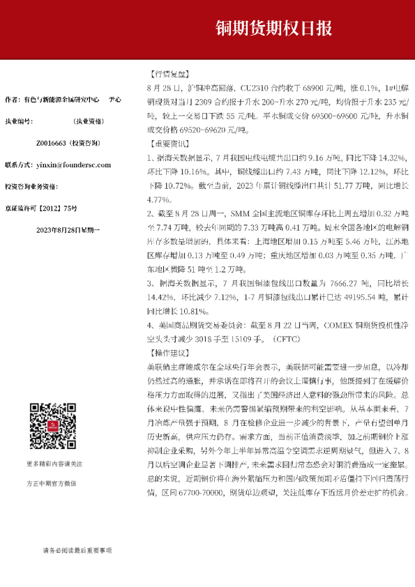 铜期货期权日报