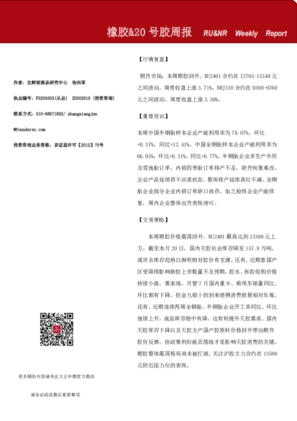 橡胶&20号胶周报