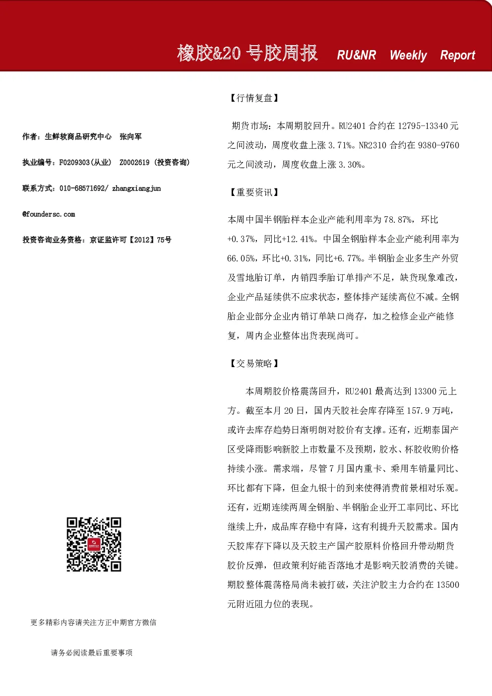 橡胶&20号胶周报